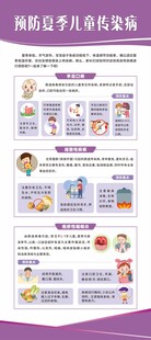 预防夏季儿童传染病