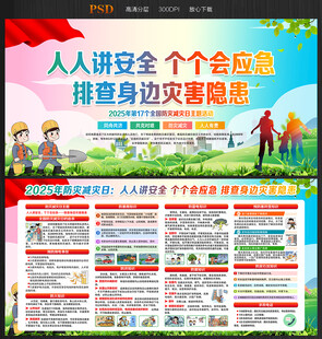 512防震减灾宣传展板