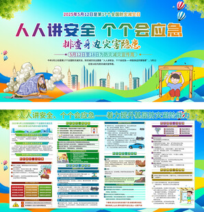 2025年防灾减灾宣传展板