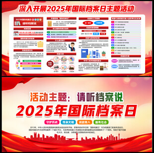 国际档案日