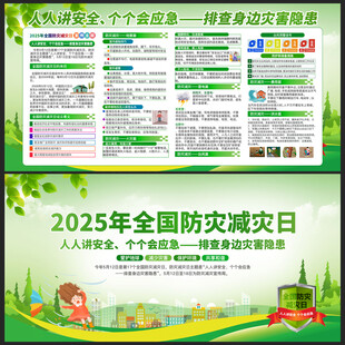 2025年防灾减灾日展板