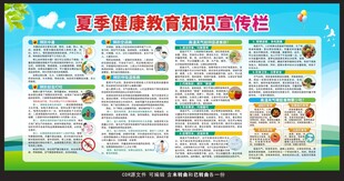 夏季健康教育宣传栏
