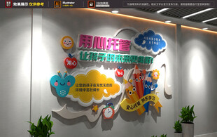 校园托管文化墙