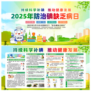 防治碘缺乏病日