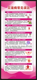 世界艾滋病日展架