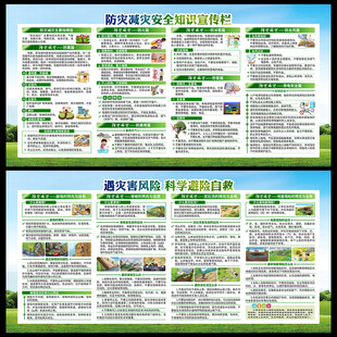 512防灾减灾宣传栏