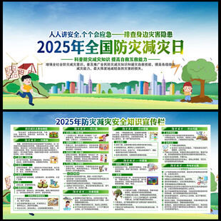 2025年防灾减灾日展板