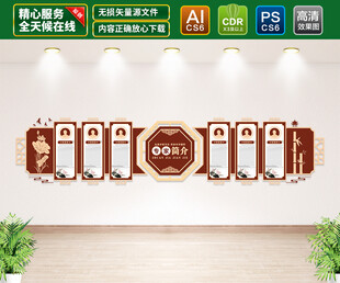 中医院专家简介文化墙