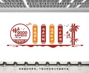 中医文化墙