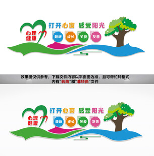 心理健康文化墙