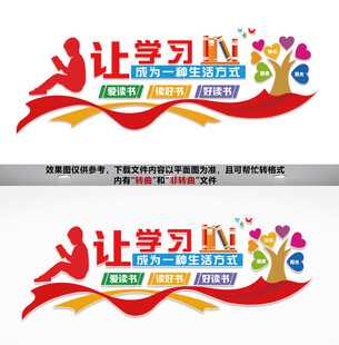 图书馆文化墙