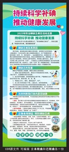 2025防治碘缺乏病日