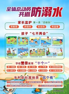 校园防溺水安全知识海报