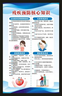 全国残疾预防日海报