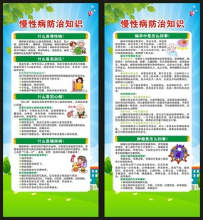 预防慢性病知识展架