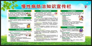 慢病健康教育知识宣传栏