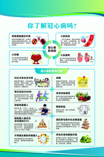 冠心病