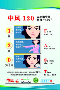 中风120三步识中风