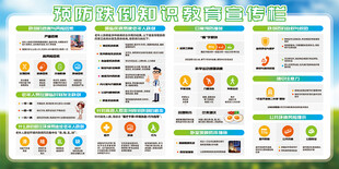 预防跌倒宣传栏