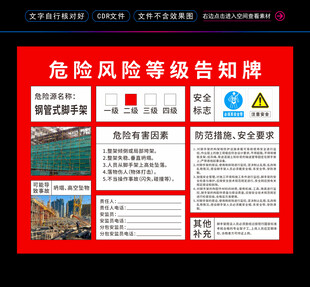 危险风险等级告知牌