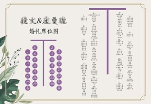 婚礼席位图