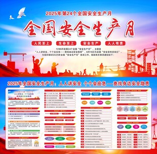2025年安全生产月图片