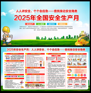 2025年生产月展板
