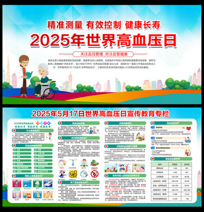 2025年世界高血压日宣传教育