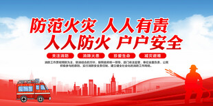 消防标语