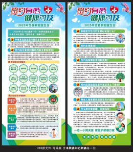 2025世界家庭医生日