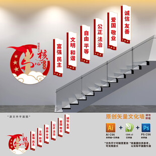 核心价值观党建楼梯文化墙
