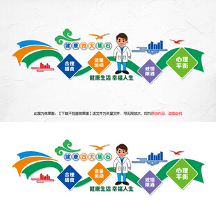 健康四大基石文化墙
