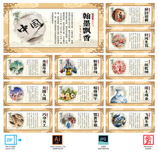 传统文化展板