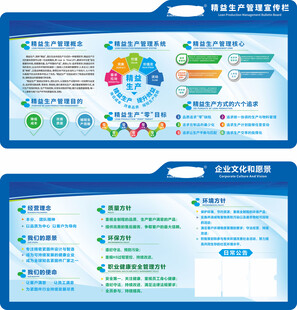 精益生产管理宣传栏 企业文化和