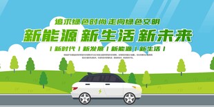 新能源汽车展板