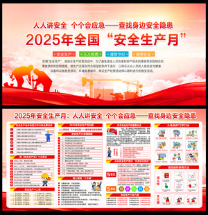 2025安全生产月宣传展板