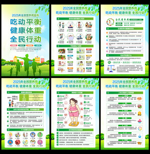2025年全民营养周知识