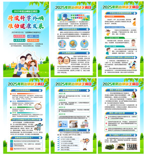 2025年防治碘缺乏病日