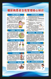 糖尿病日海报