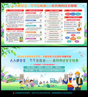 2025年安全月