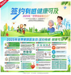 2025年家庭医生日
