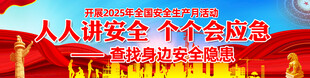 安全生产月展板