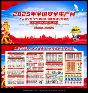 2025安全生产月宣传展板