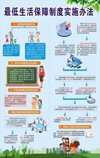 最低生活保障制度实施办法