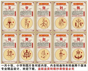 中华十大姓氏海报展板挂画宣传