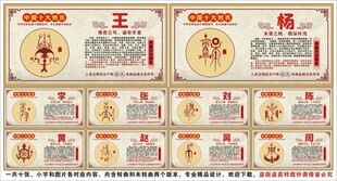 中华十大姓氏海报展板挂画宣传