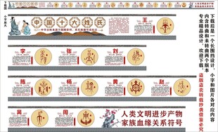 中华十大姓氏海报展板挂画宣传