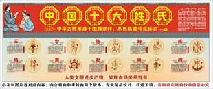 中华十大姓氏海报展板挂画宣传