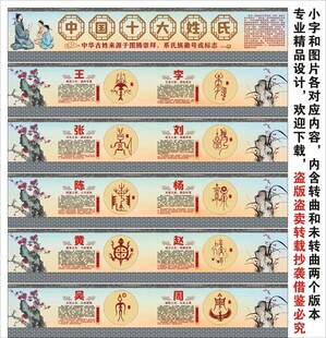 中华十大姓氏海报展板挂画宣传