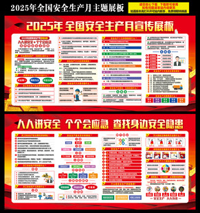 安全生产月宣传栏